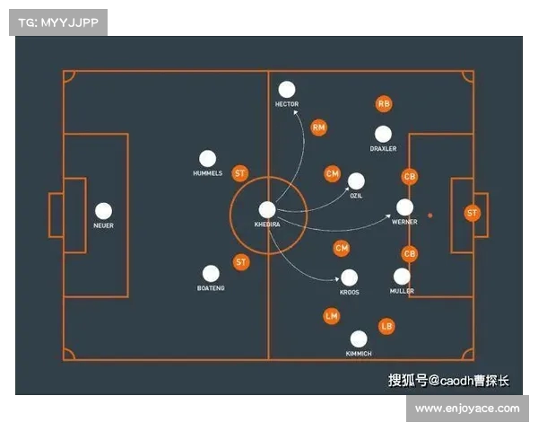 西甲球队战术分析与演变:从传控打法到高压逼抢的战略变革 西甲球队战术分析与演变:从传控打法到高压逼抢的战略变革